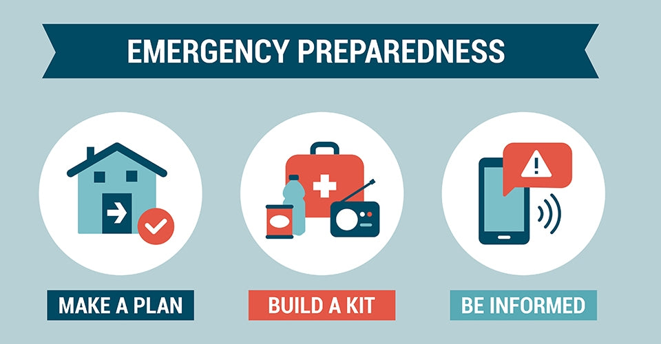 Emergency Planning Tips