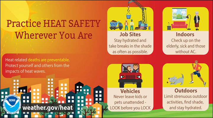 Help Prevent Heat-Related Deaths