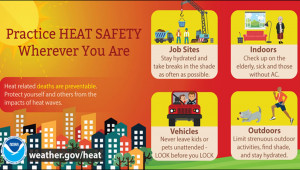 Help Prevent Heat-Related Deaths